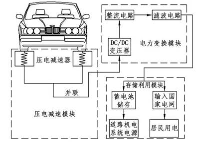 说明: 微信图片_20191011165052
