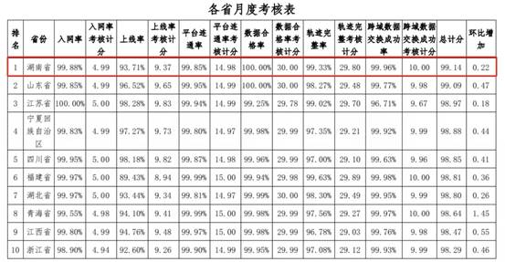说明: 说明: 640.webp